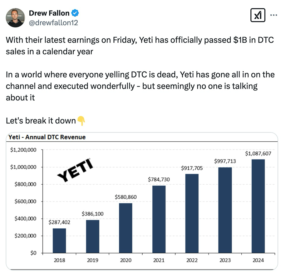 Yeti stock investment